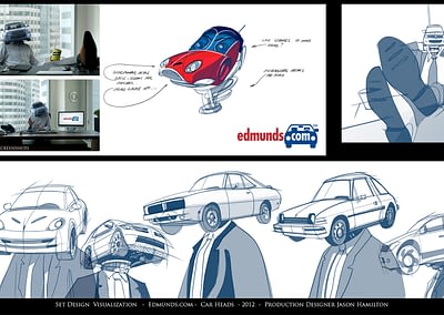 Set Design Visualization - Edmunds.com - Car Heads - 2012